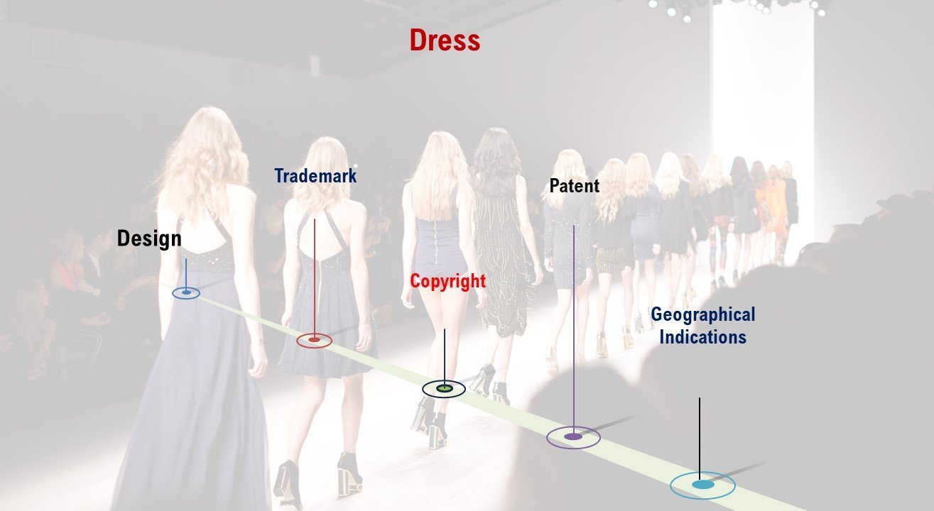 NIFT1