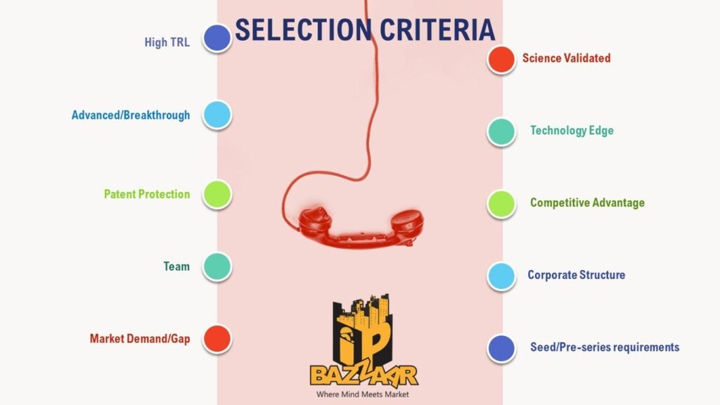 Technology_Transfer (3)