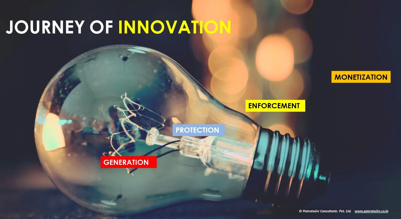 Workshop on Intellectual Property Rights